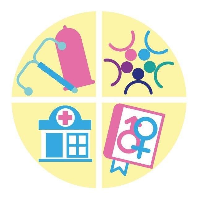 Asociación de Instituciones de Promoción y Educación - AIPE